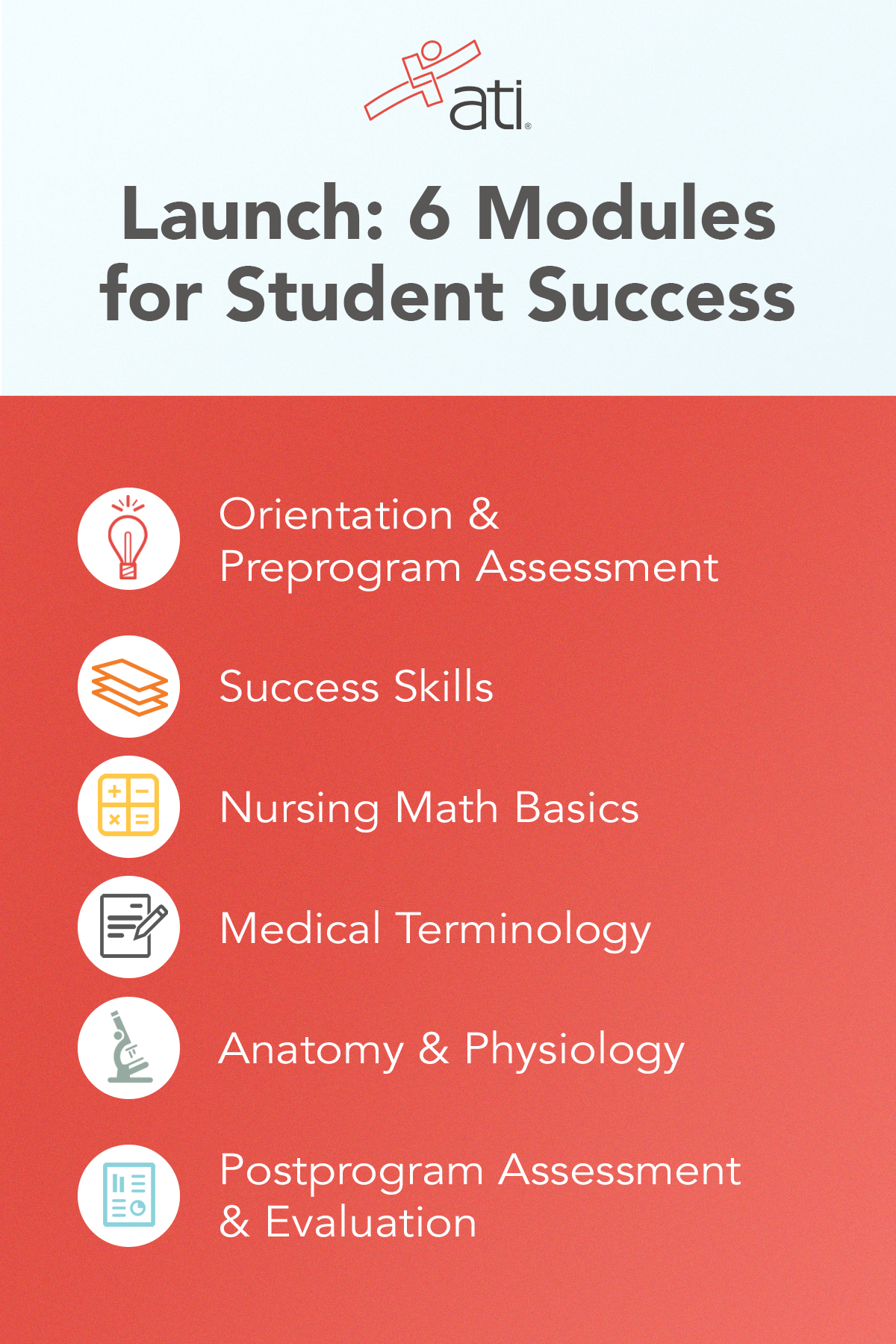 Launch Provides 6 Modules for Student Success