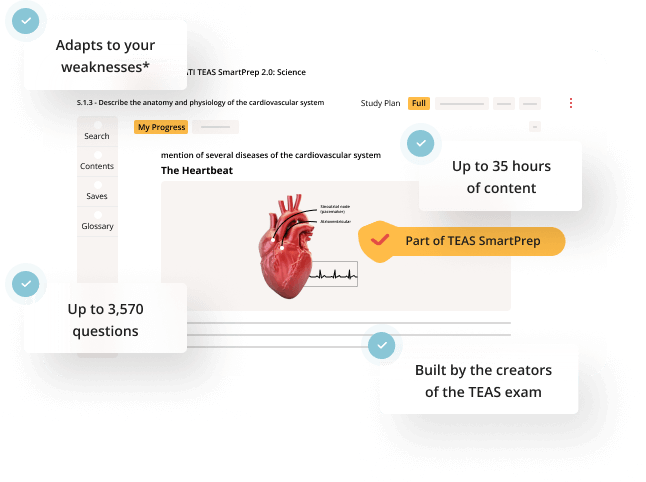 SmartPrep Video