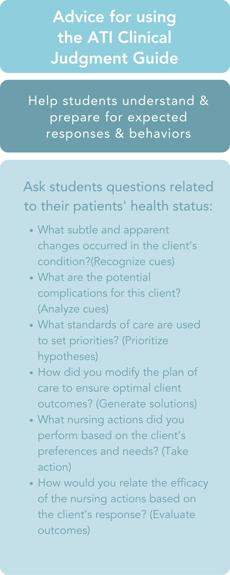 Clinical judgment: Expected responses Clinical judgment: Expected responses