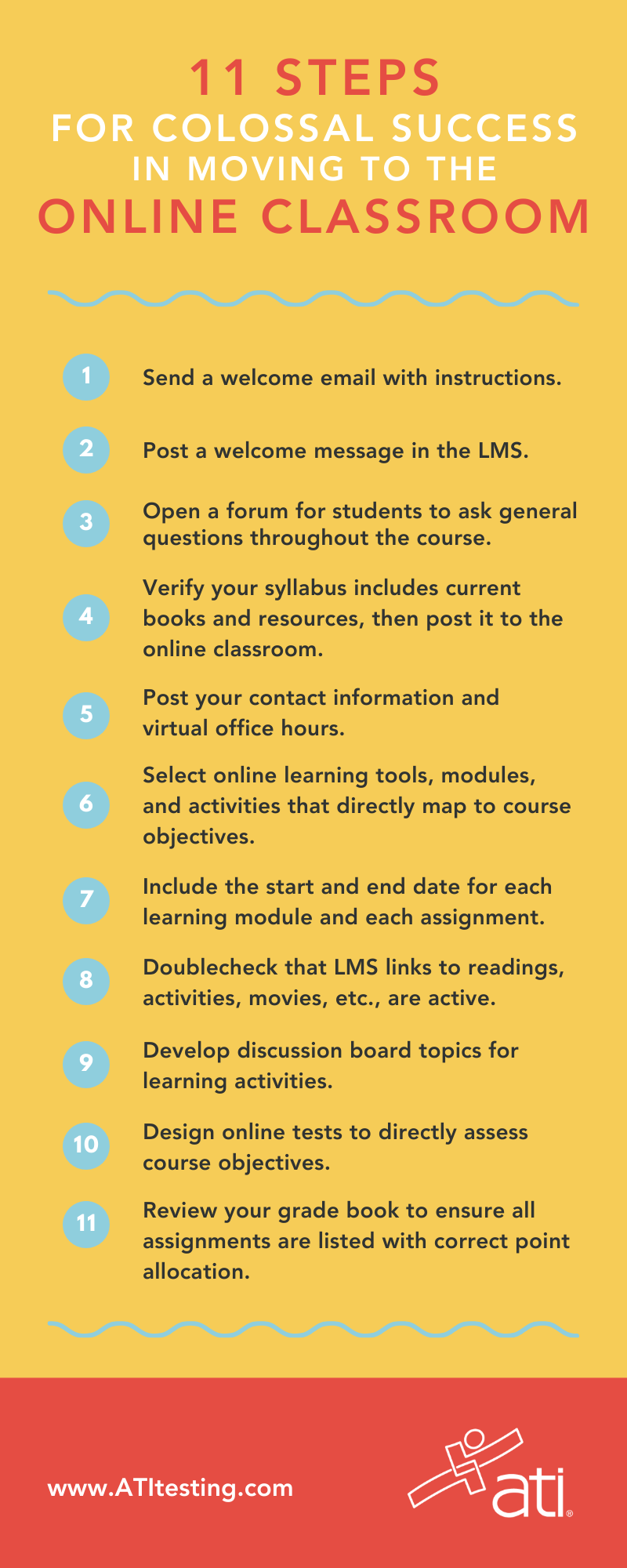 11 STEPS FOR COLOSSAL SUCCESS IN MOVING TO THE ONLINE CLASSROOM 11 STEPS FOR COLOSSAL SUCCESS IN MOVING TO THE ONLINE CLASSROOM