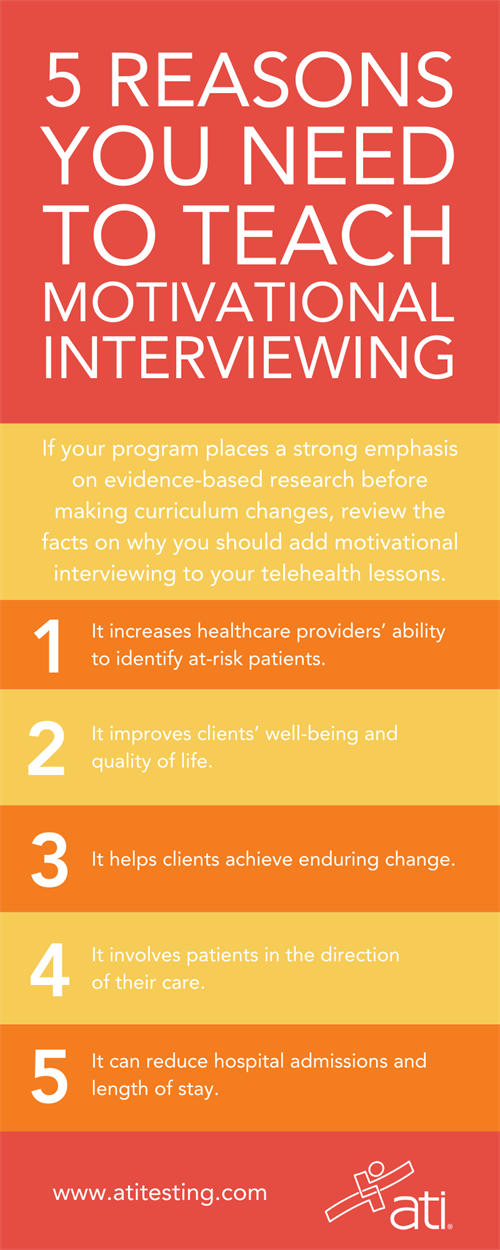 5 reasons to teach motivational interviewing