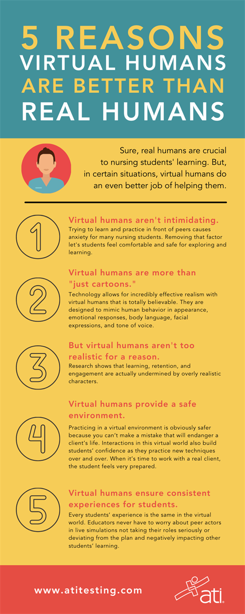 5 reasons virtual humans are better 5 reasons virtual humans are better