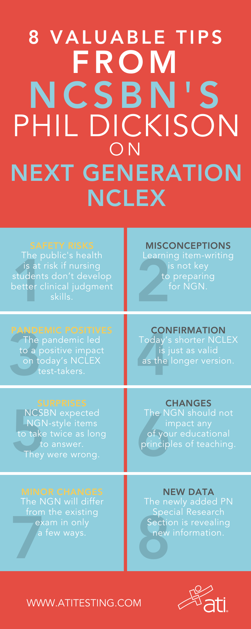 Next Generation NCLEX 2023: What Nursing Students Need to Know for Taking  the New NCLEX - The NCLEX Tutor