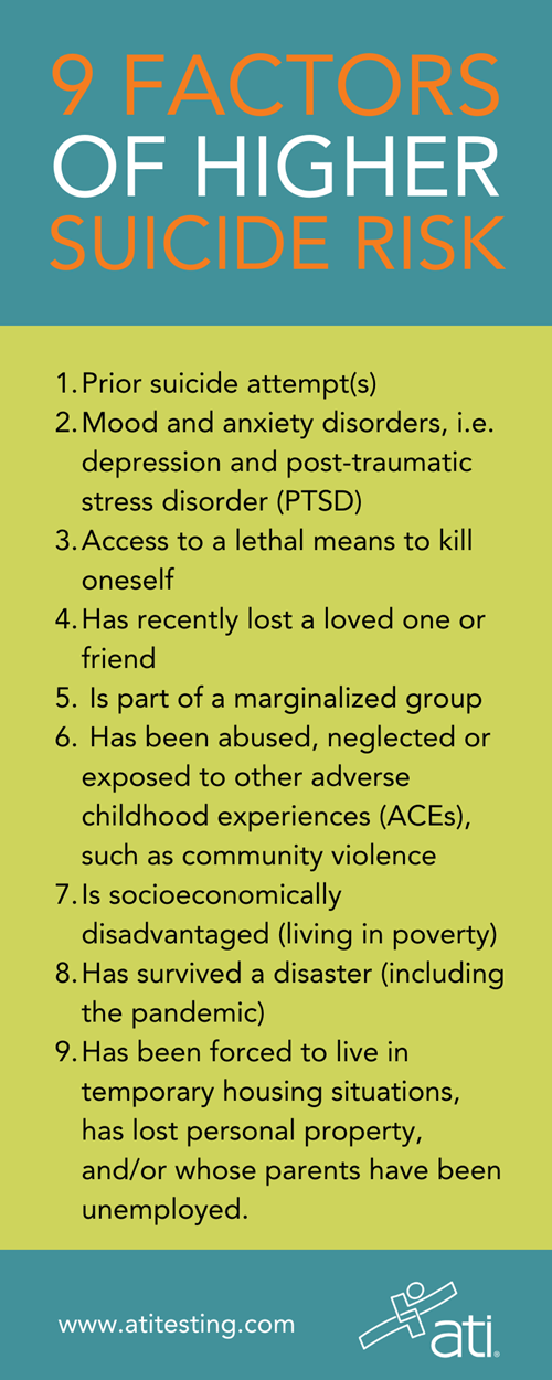 9 factors of higher suicide risk 9 factors of higher suicide risk