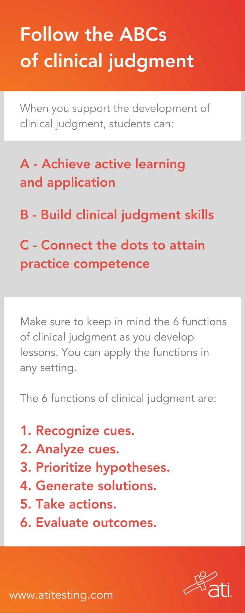 Download An Easy Tip Sheet To Prepare For Next Gen NCLEX