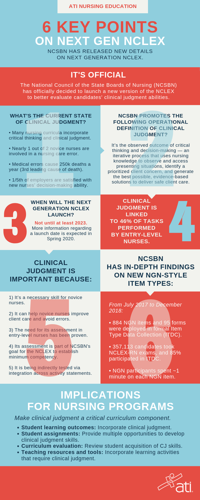 Rn Learning System Nursing Care Of Children Final Quiz Hypoglycemia In Newborns Ati