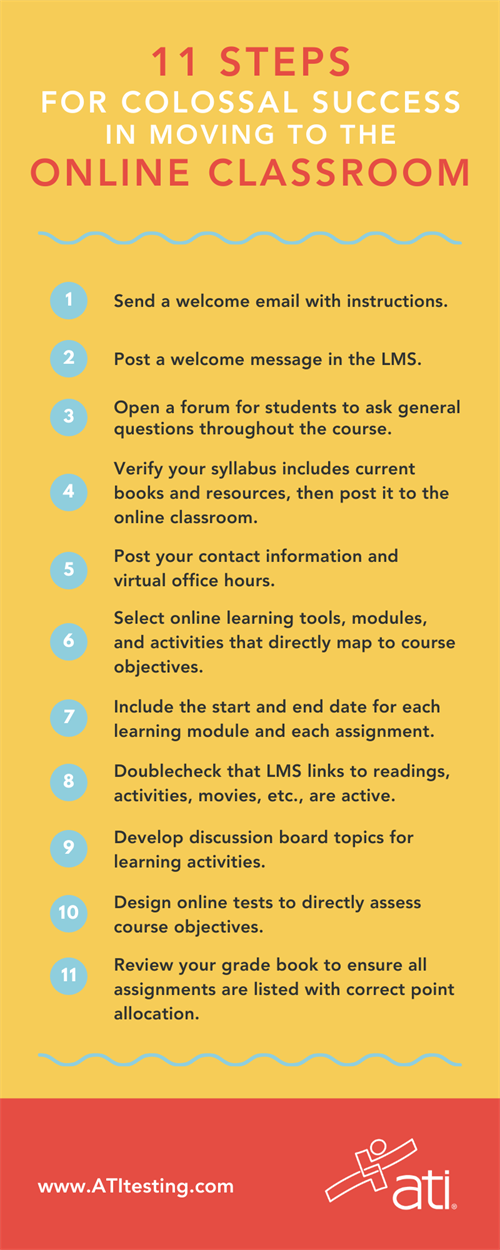 11 STEPS FOR COLOSSAL SUCCESS IN MOVING TO THE ONLINE CLASSROOM