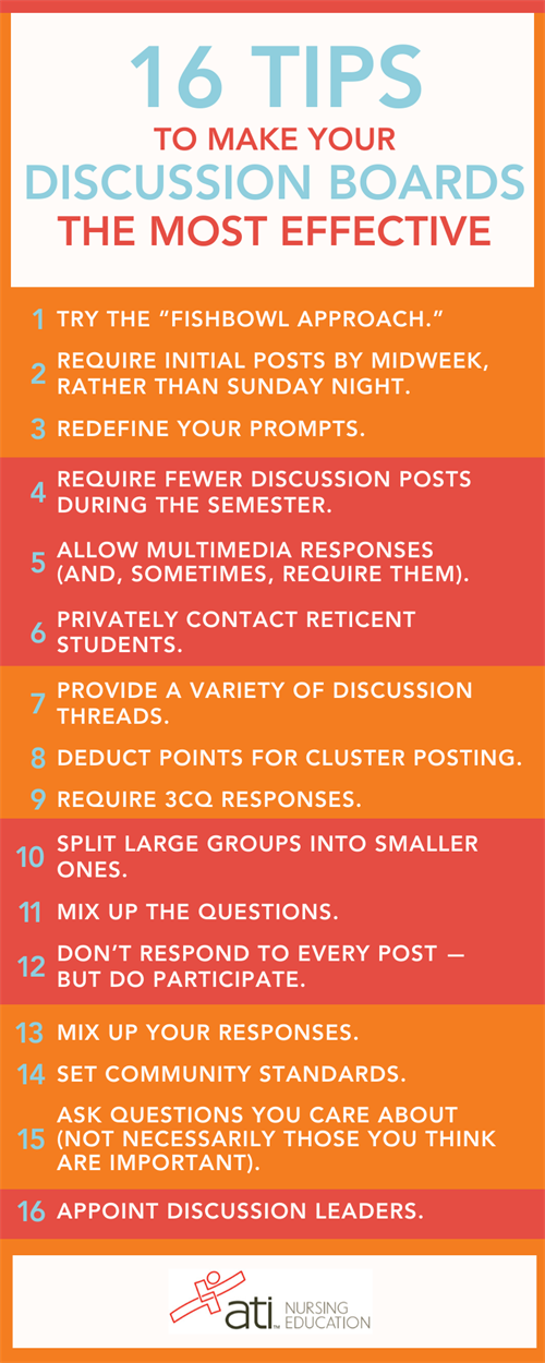 16 TIPS TO MAKE YOUR DISCUSSION BOARDS THE MOST EFFECTIVE