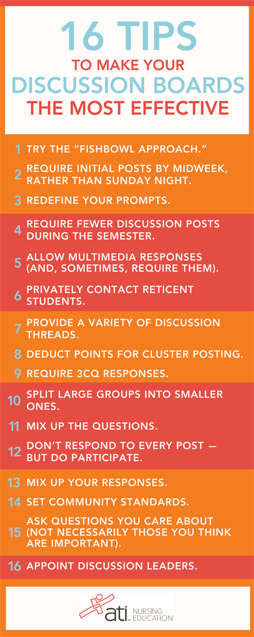 16 TIPS TO MAKE YOUR DISCUSSION BOARDS THE MOST EFFECTIVE 16 TIPS TO MAKE YOUR DISCUSSION BOARDS THE MOST EFFECTIVE