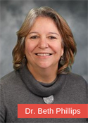 Beth Phillips, PhD, RN, CNE Beth Phillips, PhD, RN, CNE
