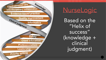 Next Gen NCLEX solutions