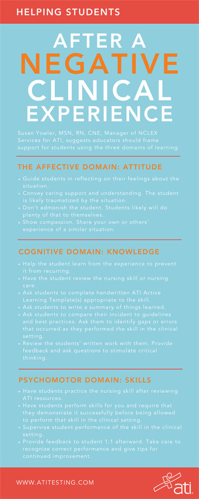 VCS Negative Clinical Experience infographic