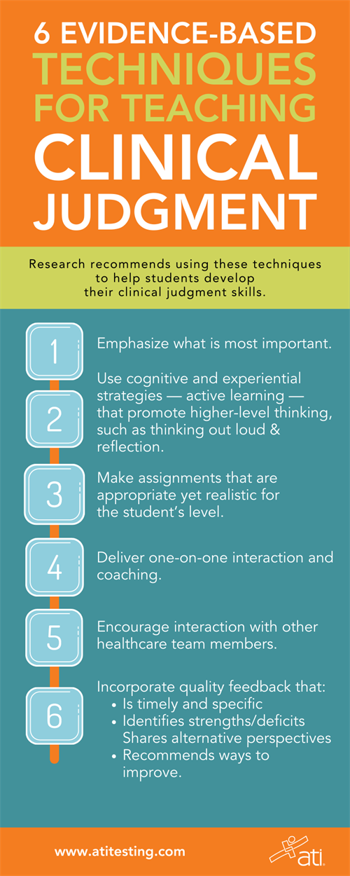Enhance clinical judgment skills