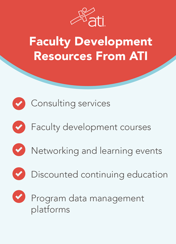 ATI Faculty Development Resources Faculty Development Resources from ATI