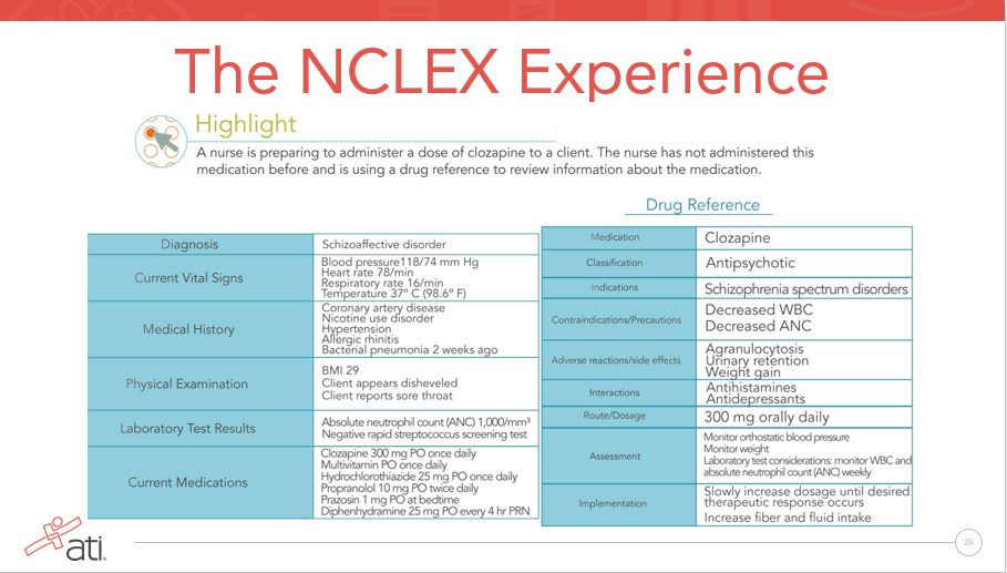 What's The Latest News On Next Gen NCLEX?