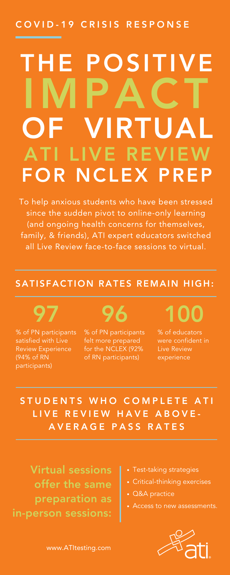 Key points from increased virtual prep Key points from increased virtual prep