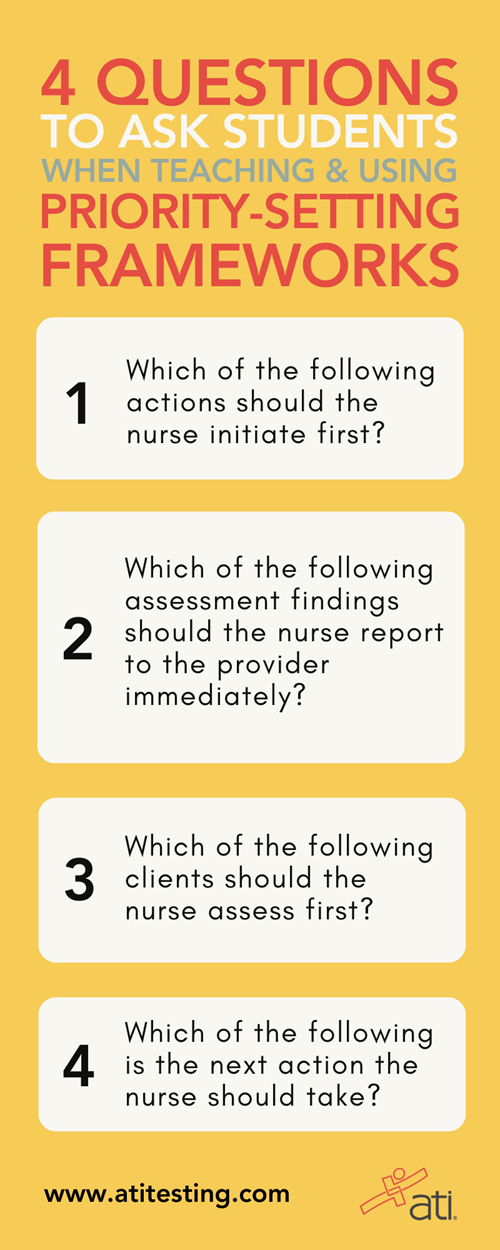 Priority-setting questions Priority-setting questions