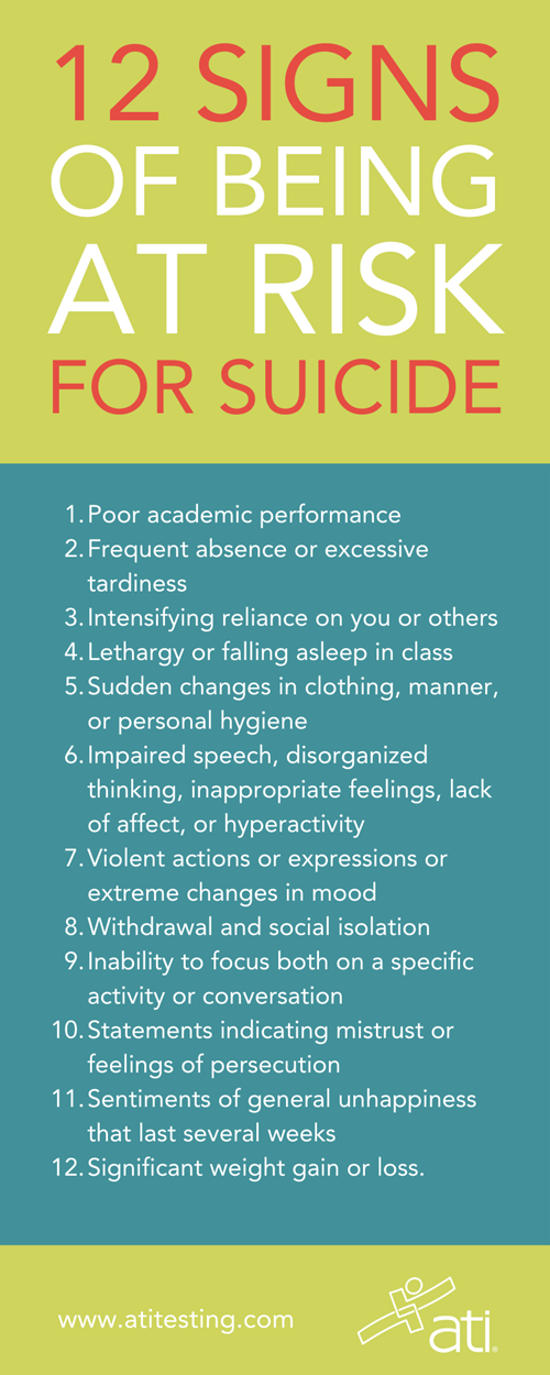 12 signs of being at risk for suicide