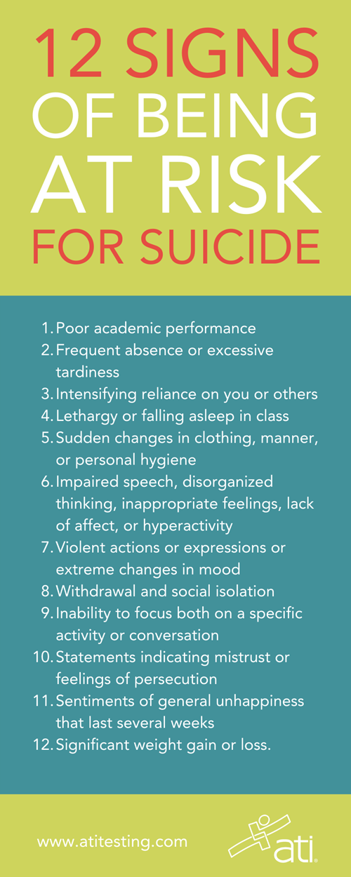 12 signs of being at risk for suicide 12 signs of being at risk for suicide