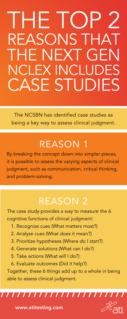 2 reasons Next Gen NCLEX includes case studies