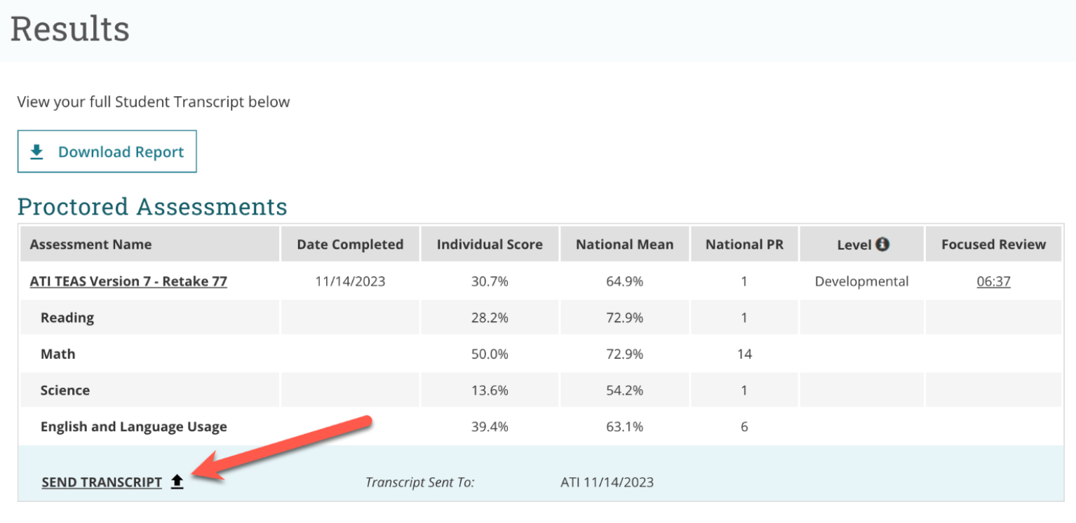 ATI TEAS score report